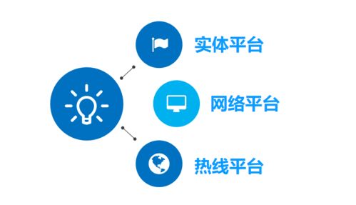 12348 北京建成全國最大省級公共法律服務中心，全天候法律咨詢服務觸手可及